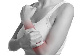 Thần kinh quay - Hình ảnh minh họa